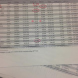 Lo que dice el pasaporte biológico de Marta Domínguez