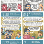 24 horas con... Paco Marhuenda