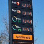 Cómo influye el precio de la gasolina en la forma de un país