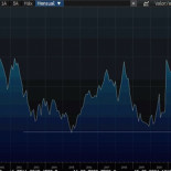 La nueva engañifa de los vendesartenes