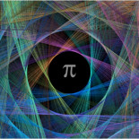 Esta es probablemente la representación más bonita del número Pi