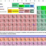 El oro de la Tierra procede de estrellas que mueren dos veces