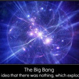 Primera formulación matemática de que el Universo podría haber surgido de la nada