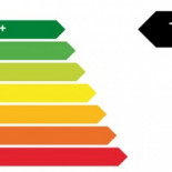 Las lavadoras clase A ya son las menos eficientes