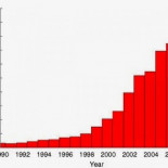 El entrelazamiento cuántico en Cuarto Milenio