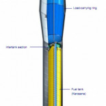 Lanzado el satélite espía ruso Kobalt M-9
