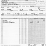 Ésta es la nómina que permite a Ignacio González llevar ‘vida de millonario’: 5.903,50 euros