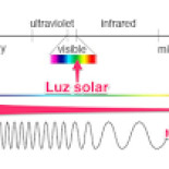 A ver si algunos se enteran de una vez