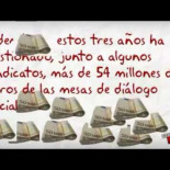 ¿Como se financia la patronal?