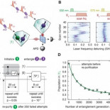 Logran teletransportar un cubit en diamante a tres metros de distancia