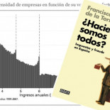 Pagar más o menos impuestos en un mundo trucado para que otros no paguen