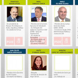 Estas son las personas que PNV-PP-PSOE han elegido, a dedo, para poder privatizar Kutxabank