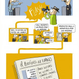 La bonita relación entre Pablo Iglesias y los medios