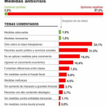 Rajoy y su gobierno no nos están sacando de la crisis, se están cargando el modelo de sociedad (opinión)