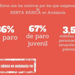 El PP Andaluz pide la Renta Básica para Andalucía: "¿Por qué hay que poner en marcha ya la RentaBásica en Andalucía?"