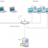 Un montón de hackers se disponen a tumbar los populares routers domésticos