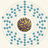 ¿Tiene límite la tabla periódica de los elementos?
