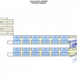 Estafa multimillonaria en el I+D (made in spain).