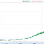 Seguimos esperando al IPv6