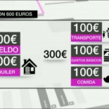 El concepto de seiscientoseurista se impone al de mileurista