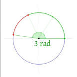 21 gifs animados que explican conceptos matemáticos (ING)