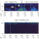 El día que detectamos evidencia de vida inteligente en un planeta