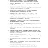 Listado de políticos del PP imputados y condenados por corrupción