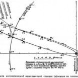 La historia de la sonda Luna 3 o la relación entre la CIA y las primeras imágenes de la cara oculta de nuestro satélite