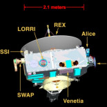 La New Horizons ya tiene un nuevo objetivo más allá de Plutón