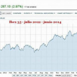 Alemania empuja a Europa a una tercera recesión