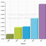 Los ultrarricos se multiplican en todo el mundo con su revolución antisistema. Quien tiene dinero, no atiende a normas