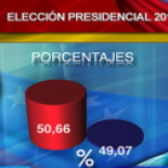 El hombre que ganó el desafío del millón de James Randi (primera parte)