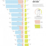 Soy español, ¿qué quieres que te infografíe?