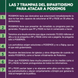 Las 7 trampas del bipartidismo para atacar a Podemos