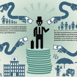 Entrevista Sergi Cutillas, de la Plataforma Auditoría Ciudadana de la Deuda.  La Deuda y las injerencias externas