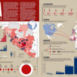 La Razón plagia por la cara a la revista Nature