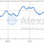 Lo que nos vamos a reír, Ley de Propiedad Intelectual y Google