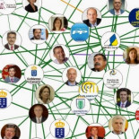El mapa del poder en Canarias