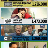 El monolito de Carlos Pumares