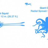 La ciencia revisa su catálogo de 'monstruos' marinos