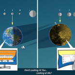 El telescopio Kepler descubre un sistema de tres planetas con indicios de atmosferas similares a la tierra (Eng)