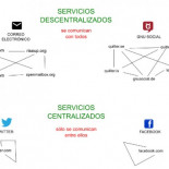 ¿Qué es Quitter, por dios?