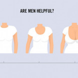 55 divertidos pero jodidos hechos reales sobre la vida diaria (ENG)