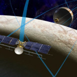 El camino hacia Europa (luna joviana) está abierto