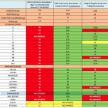 Sustituyendo a los sustitutivos: Esto es lo que lleva un batido de Herbalife