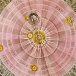 1 de cada 4 estadounidenses no sabe que la Tierra orbita alrededor del Sol. Sí, de verdad. [ENG]