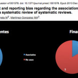 Mentiras científicas del azúcar. El negocio millonario de ocultar sus efectos a la población