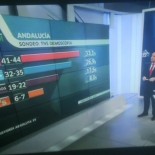 Vuelven las campanadas a #canalsur sondeo puesto durante 2 segundos antes del cierre de votaciones