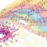 Que el ritmo no pare: las nueve mejores alternativas a Goear