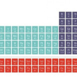 El laurencio suscita dudas con la tabla periódica